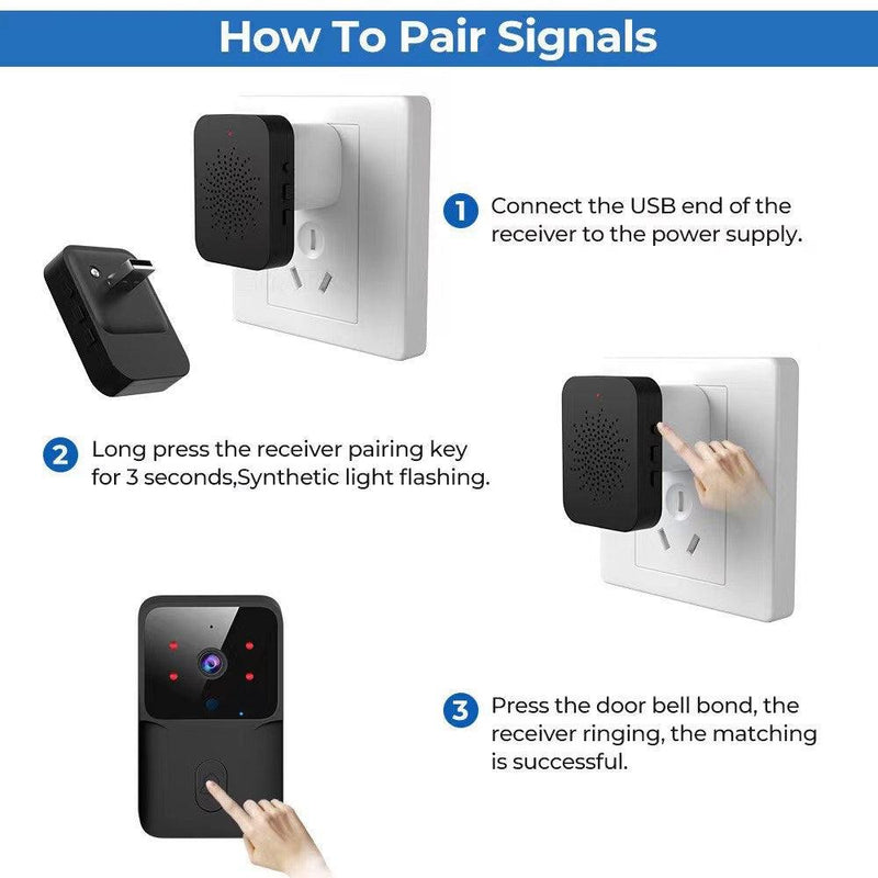 Intelligent Visual Doorbell Home Surveillance Video Intercom HD Night Vision Capture